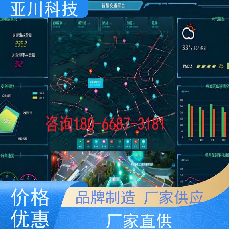 榆林IBMS集成管理系统多样化菜单导航设备维护，能耗分析管理