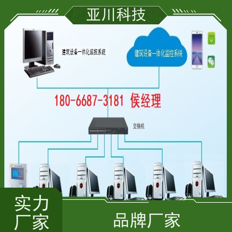 体育中心LDN2000-A-XS-A循环水泵控制器功能参数 
