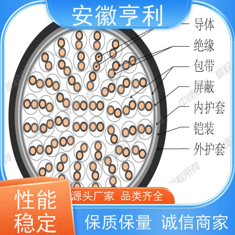 安徽亨利仪表电缆有限公司 电阻合格 19*1.5 仪表控制电缆