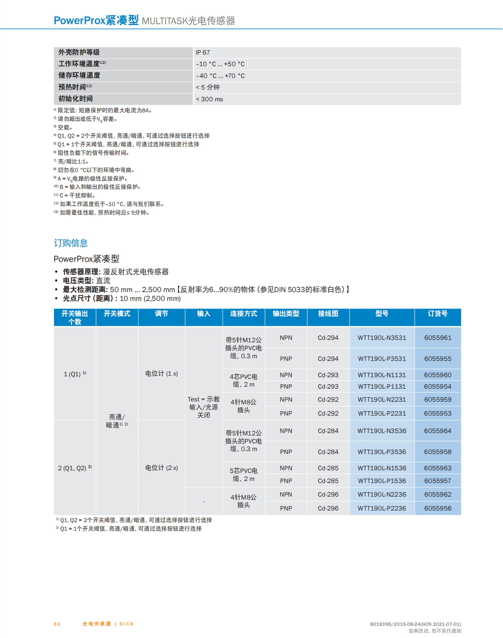 施克SICK雷达传感器TR10-SRU01C