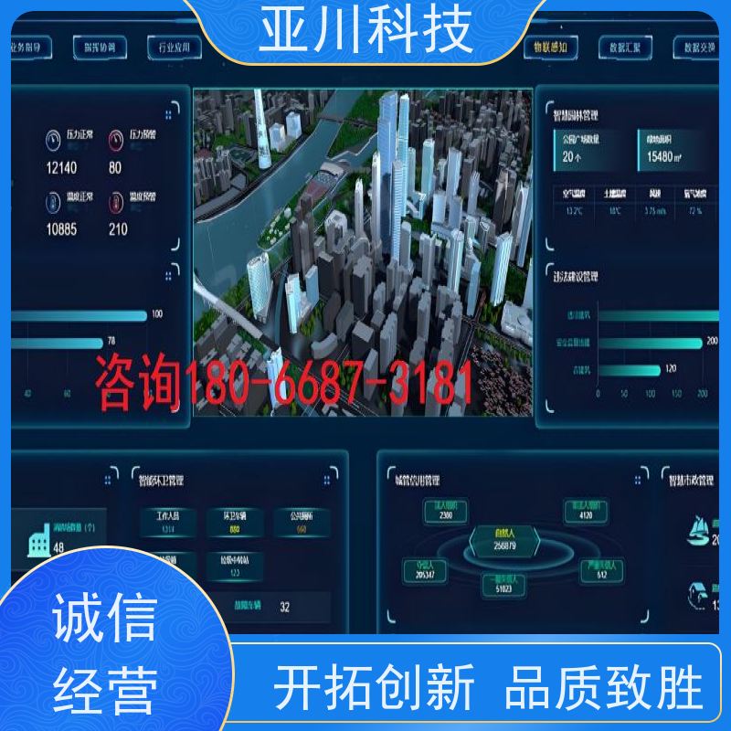 保定ibms集成系统数字孪生开放数据结构,实现信息共享