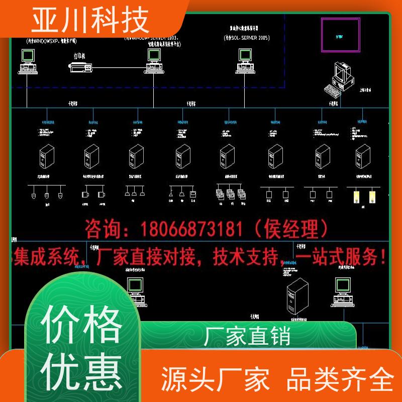 江苏AI赋能IBMS综合运维平台时间调度管理