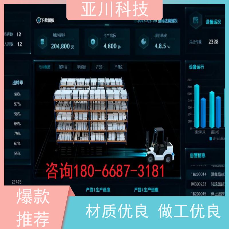 体育中心AI赋能IBMS集成系统联动预案