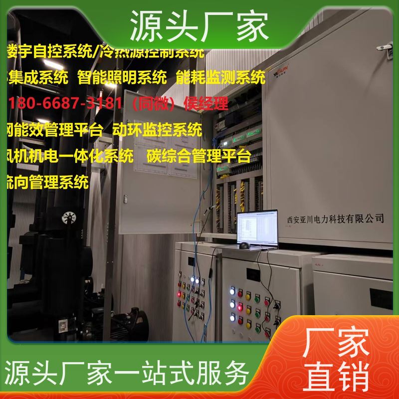 综合体建筑设备管理系统+能碳管理平台