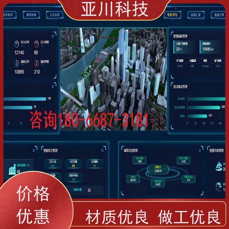 湖北AI赋能IBMS系统集成安全管理