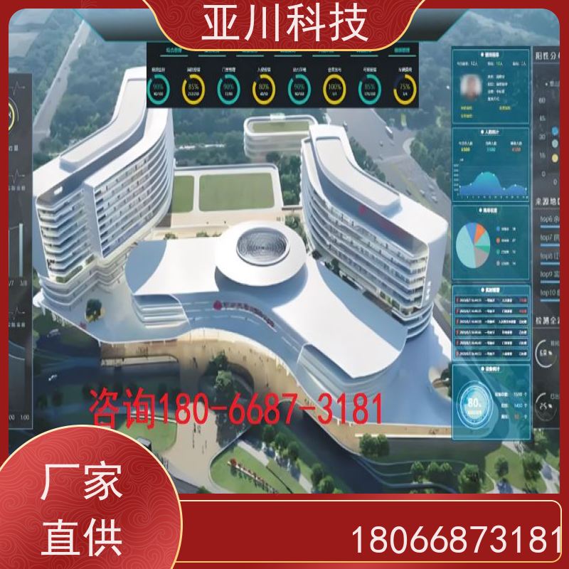 学校AI赋能IBMS楼宇集成化系统报表管理