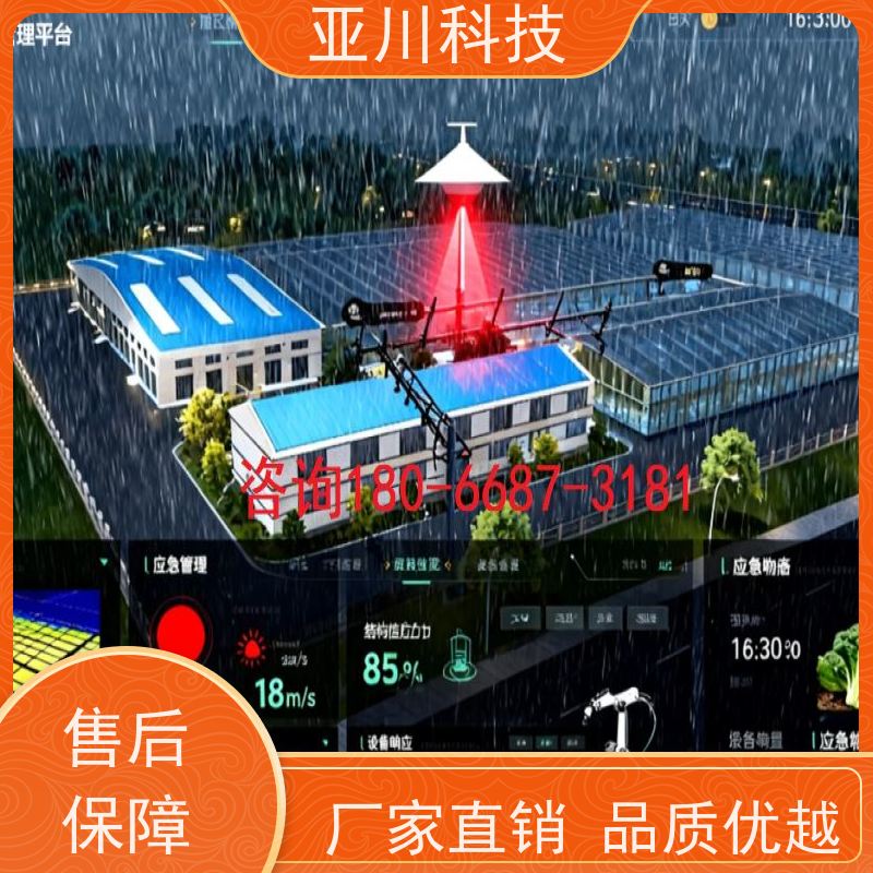 成都AI赋能IBMS集成系统多样化菜单导航开放数据结构，实现信息共享