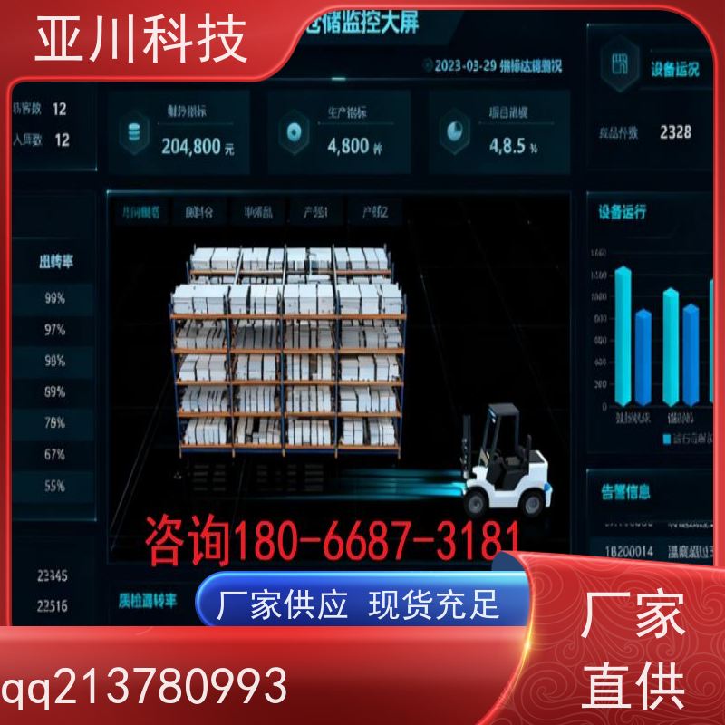 渭南ibms集成管理平台多屏幕展示对各个机电子系统统一监视、控制和管理