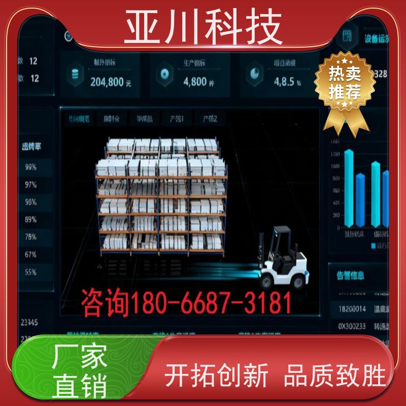 综合体AI赋能IBMS系统集成图形化人机界面展示