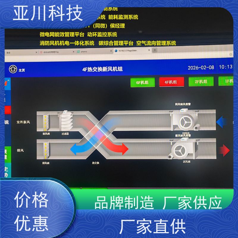体育中心AI赋能IBMS楼宇集成化系统领导驾驶舱提高工作效率，节约运行成本