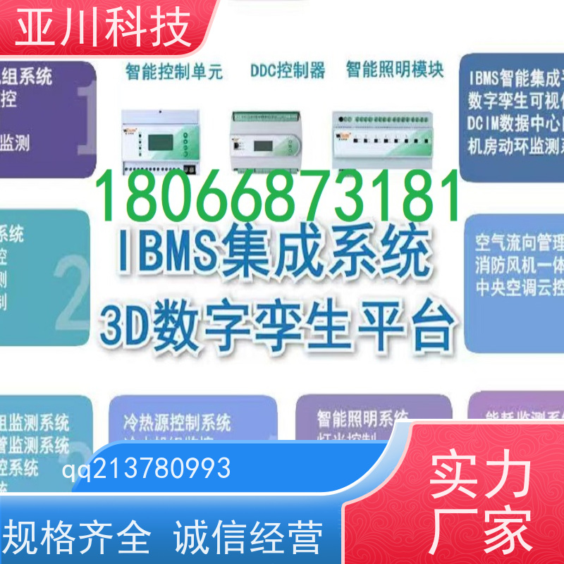 保定ibms集成系统数字孪生领导驾驶舱