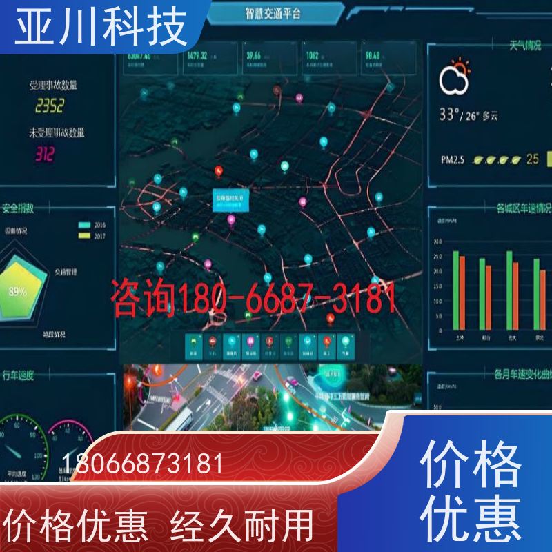 产业园ibms集成系统数字孪生全局报警管理设备维护，能耗分析管理