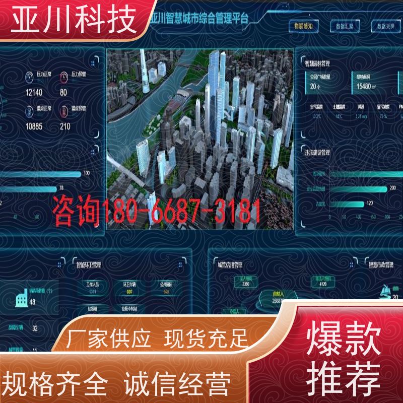 成都ibms集成系统数字孪生设备管理