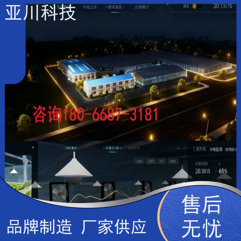 咸阳AI赋能IBMS综合运维平台对各个机电子系统统一监视、控制和管理