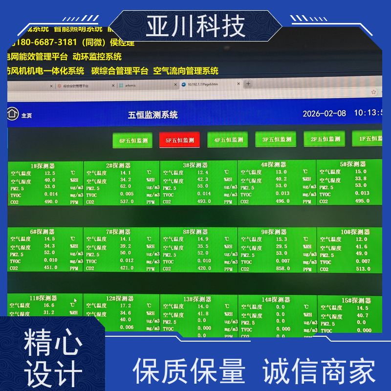 宝鸡ibms集成系统数字孪生报表管理减少运营成本，提升商业价值