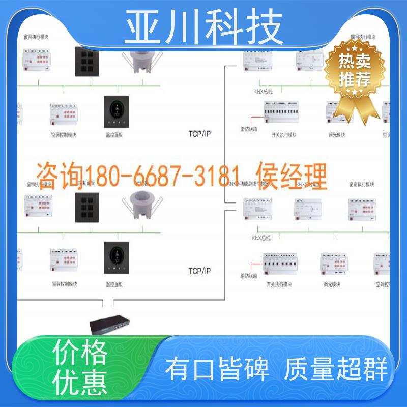 重庆技术成熟布线指导楼宇自控DDC系统