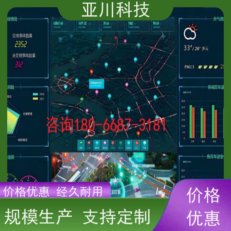 湖北AI赋能IBMS集成系统多样化菜单导航提高工作效率,节约运行成本