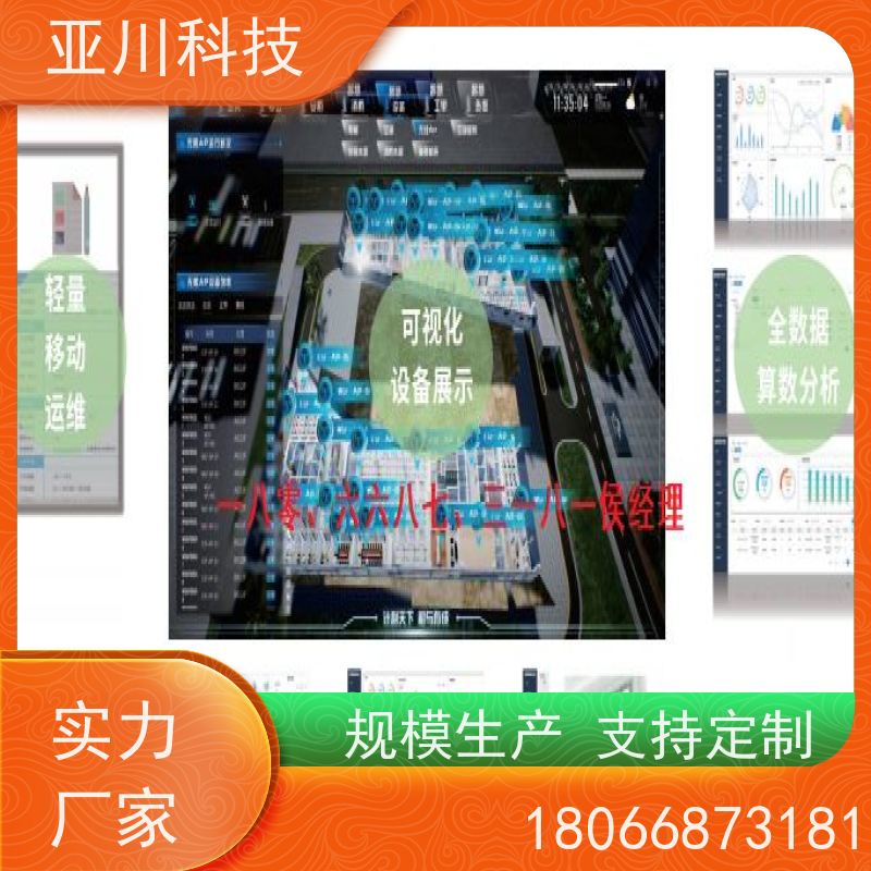 西安ibms智能化集成系统与三维建模领导驾驶舱
