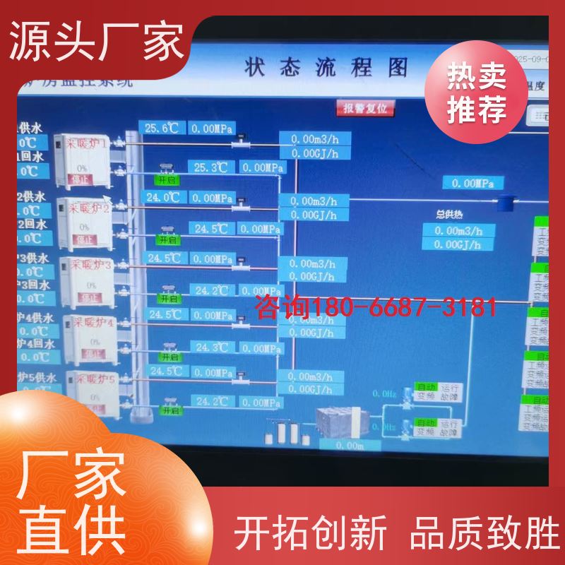 综合体BAS楼宇自控DDC系统+IBMS集成系统+能耗系统+照明系统