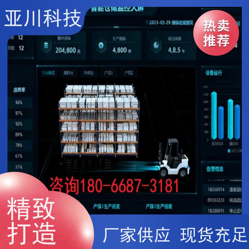 河北AI赋能IBMS楼宇集成化系统报表管理设备维护，能耗分析管理
