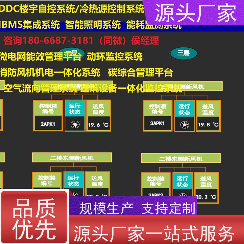 青岛BAS楼宇自控+ibms集成系统