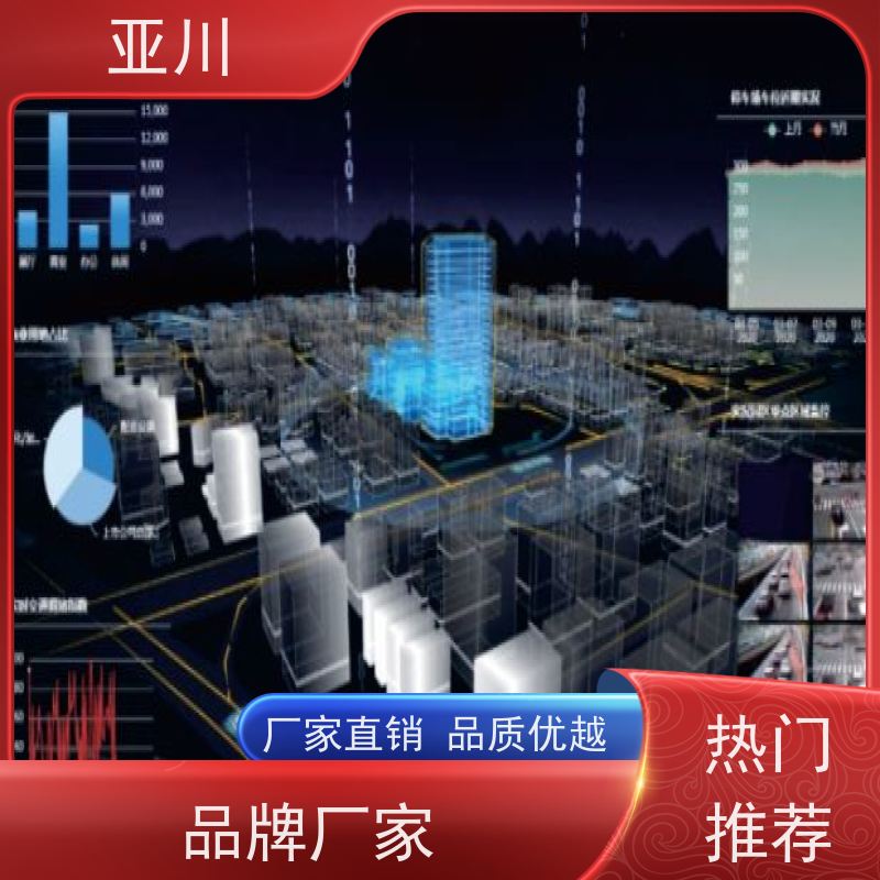 成都消防风机机电一体化ibms集成平台维护管理减少运营成本，提升商业价值