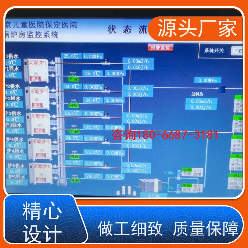 河北建筑设备管理系统BMS+IBMS集成系统