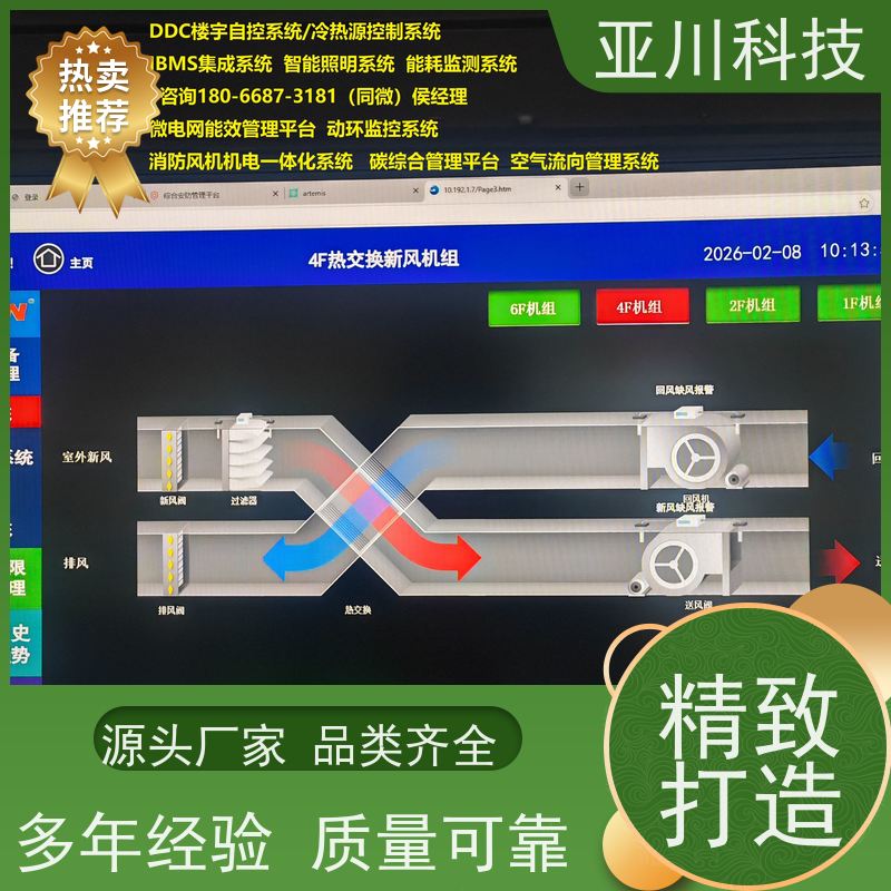 山东ibms集成系统数字孪生领导驾驶舱减少运营成本,提升商业价值