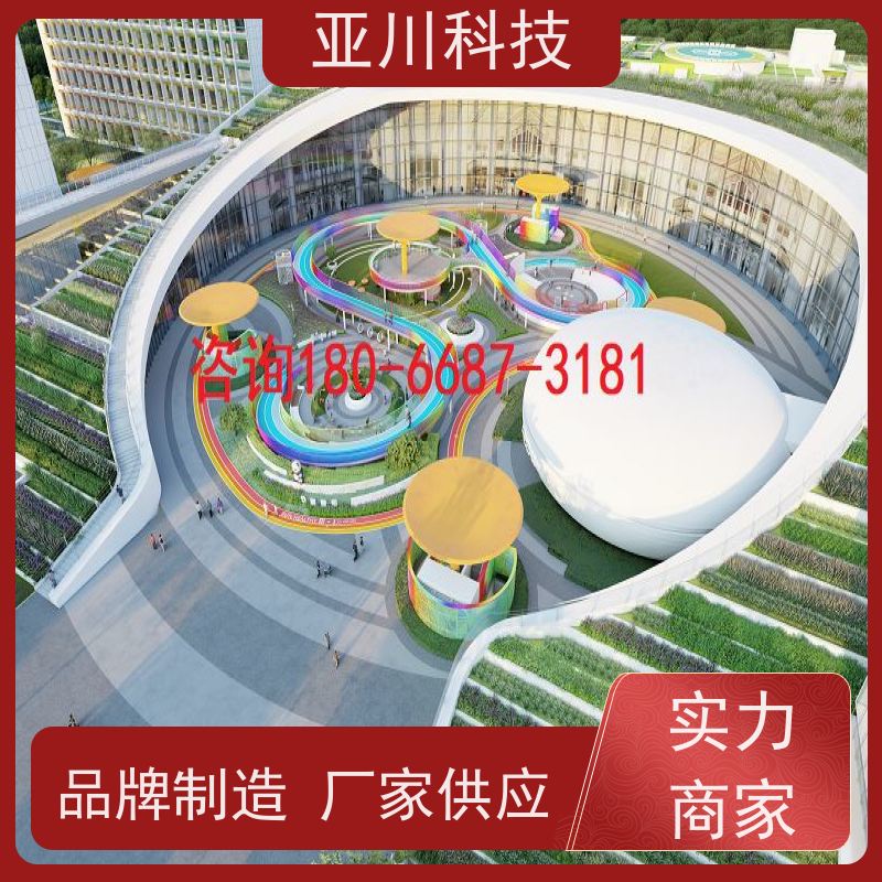 产业园AI赋能IBMS系统集成领导驾驶舱