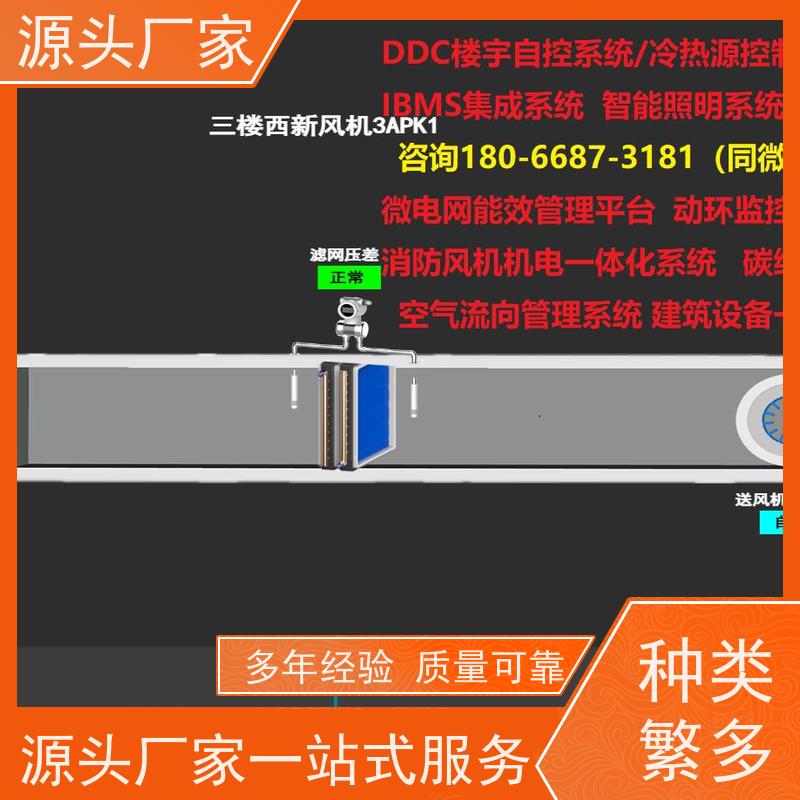 天津建筑设备管理系统+碳综合管理平台