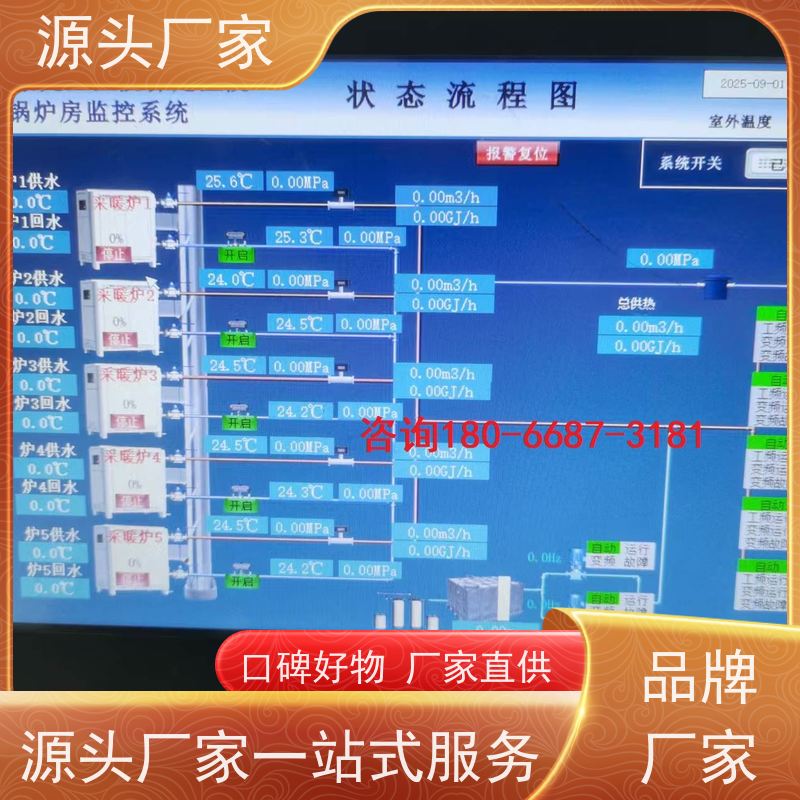 湖北PLC楼宇自控DDC+动环监控系统