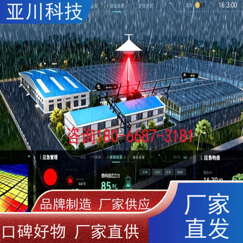 体育中心IBMS智能化集成系统3D可视化运维工单管理