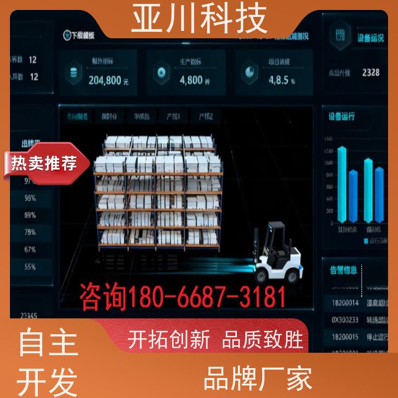 江苏ibms智能化集成系统与三维建模多样化菜单导航