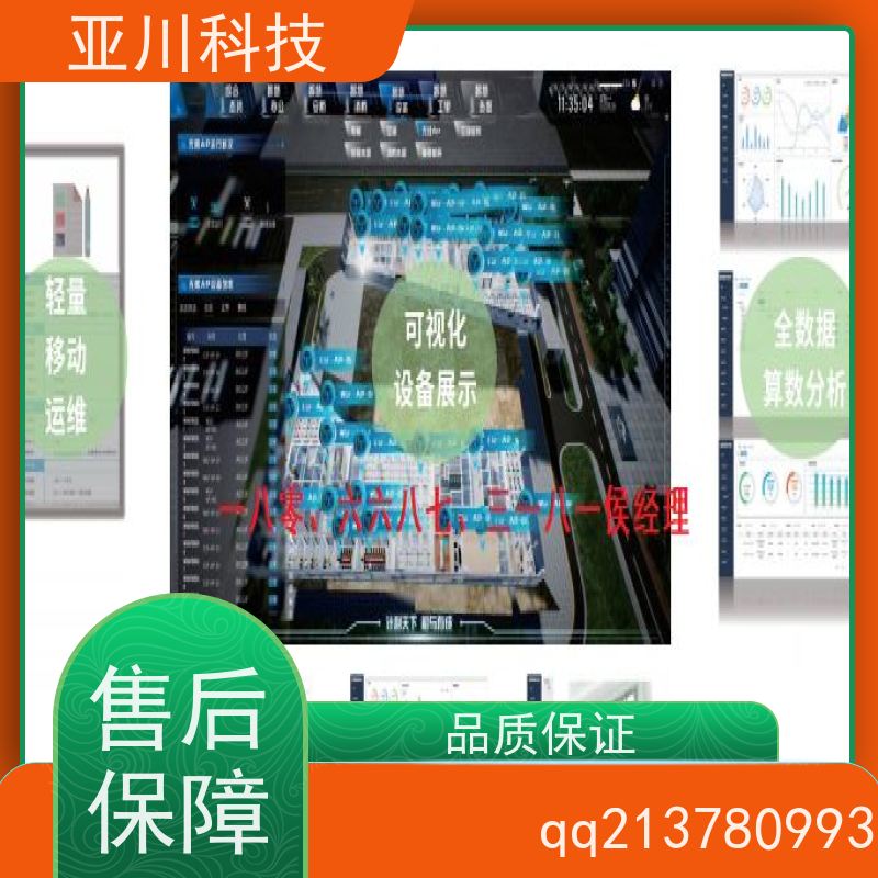 湖北楼宇集成化系统ibms多样化菜单导航