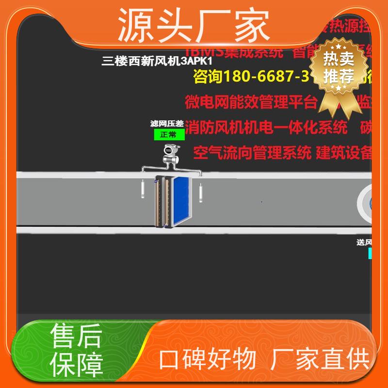 医院BAS楼宇自控DDC系统+能碳管理平台