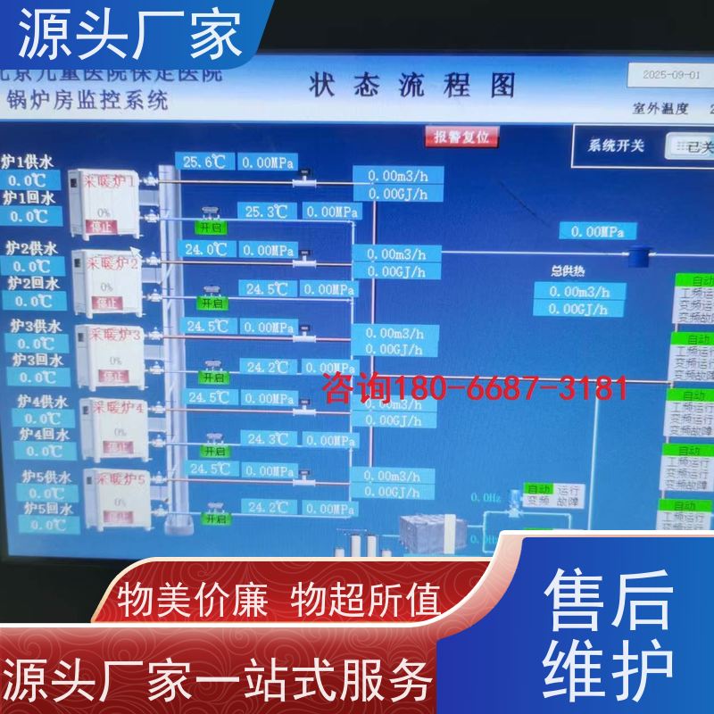 雄安ip型ddc控制器+IBMS集成系统+能耗系统+照明系统
