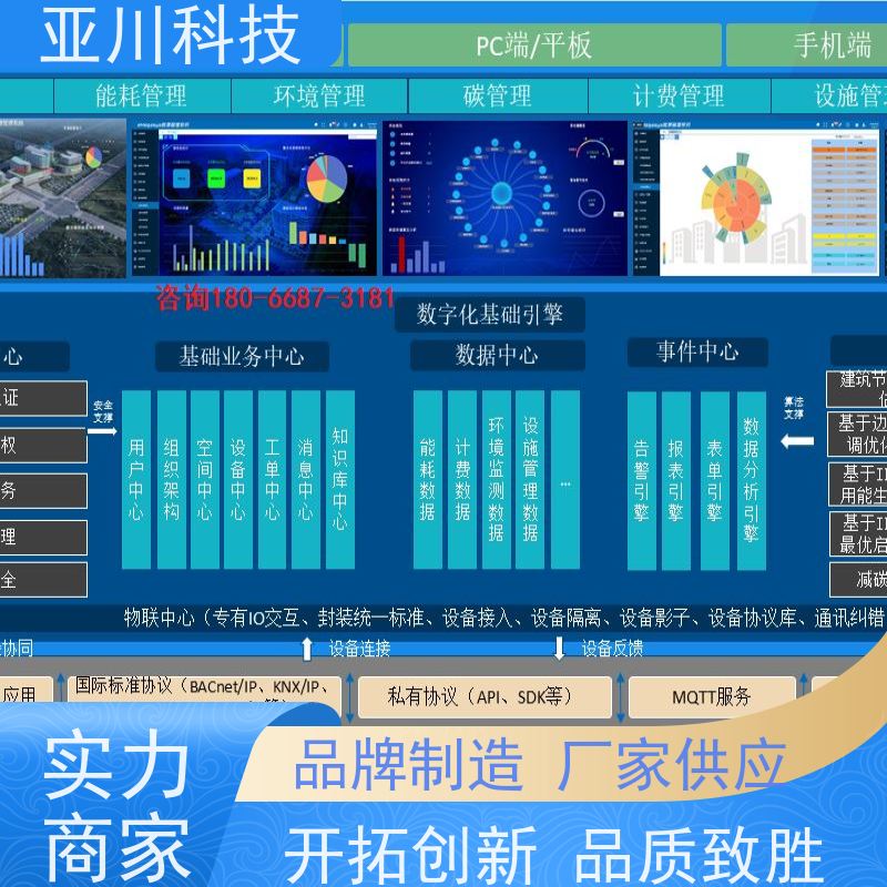 技术成熟安徽本地厂家BAS楼宇自控+能碳管理平台