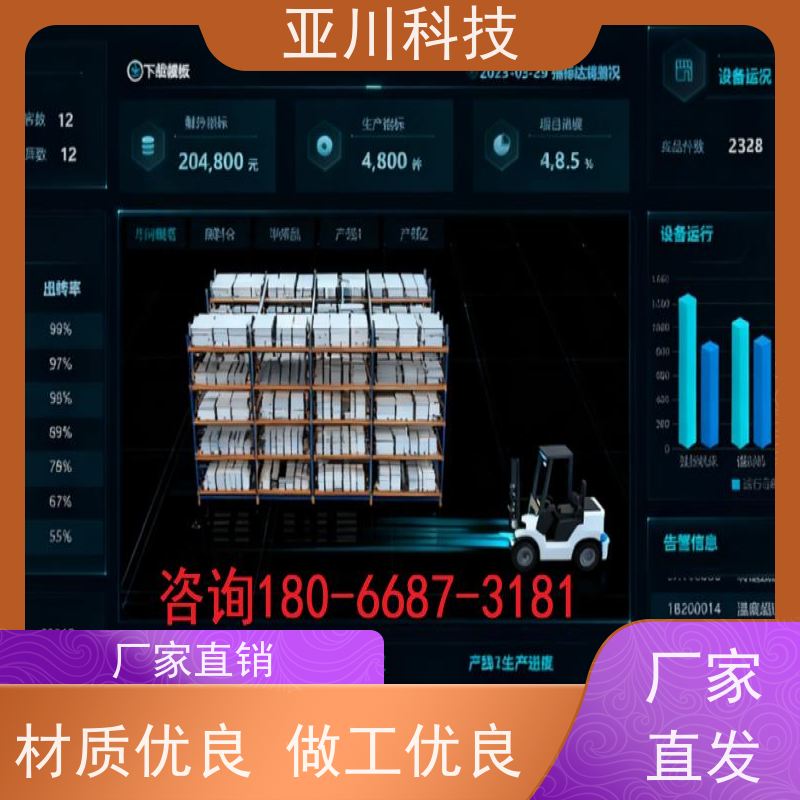 河北AI赋能IBMS综合运维平台可视化管理