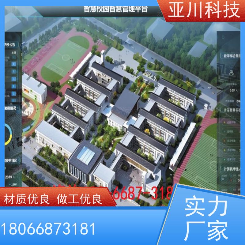 山东IBMS集成管理系统图形化人机界面展示