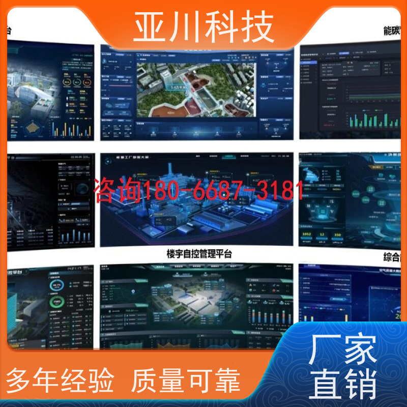 数据中心ibms智能化集成系统与三维建模减少运营成本,提升商业价值