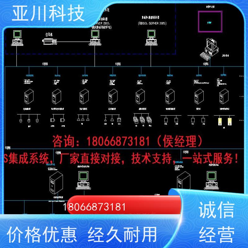 武汉IBMS智能化集成系统3D可视化联动预案减少运营成本，提升商业价值