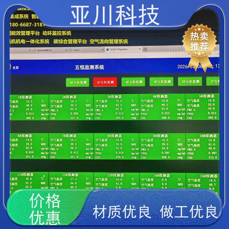 咸阳ibms智能化集成系统与三维建模多屏幕展示