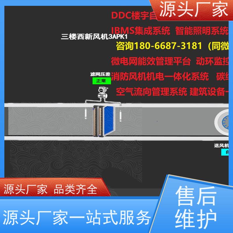 产业园建筑设备监控系统BAS+动环监控系统