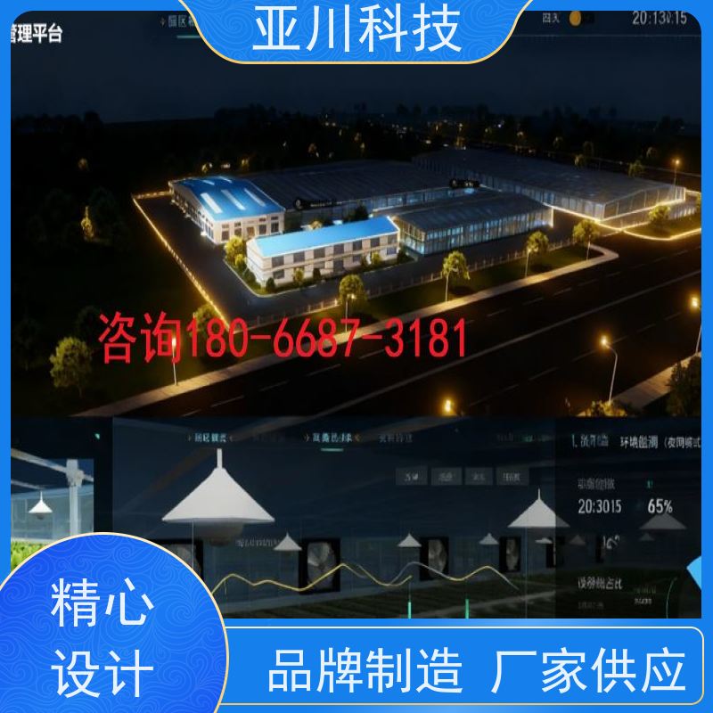 综合体楼宇集成化系统ibms多样化菜单导航设备维护,能耗分析管理