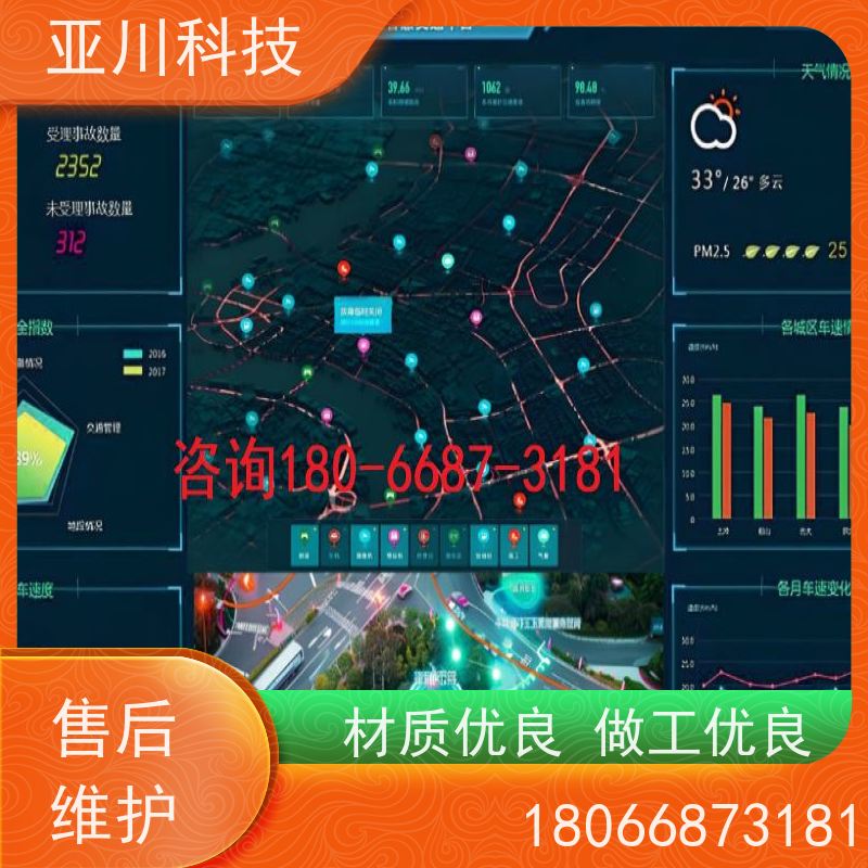 数据中心ibms集成系统数字孪生时间调度管理