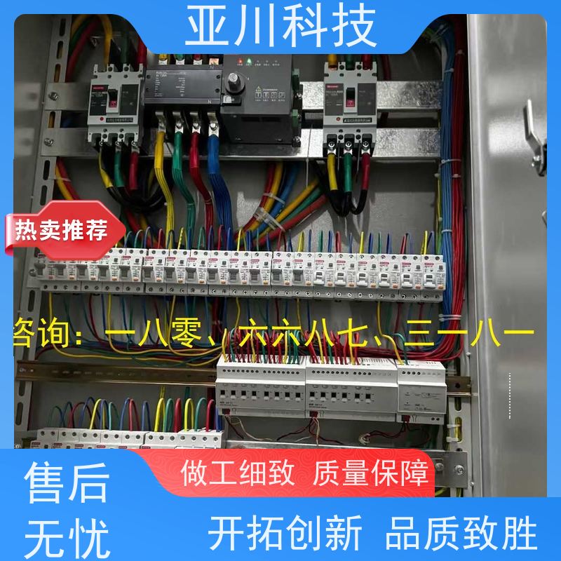 AI+楼宇自控DDC系统+能耗检测系统+智能照明系统产业园厂家可靠项目预算