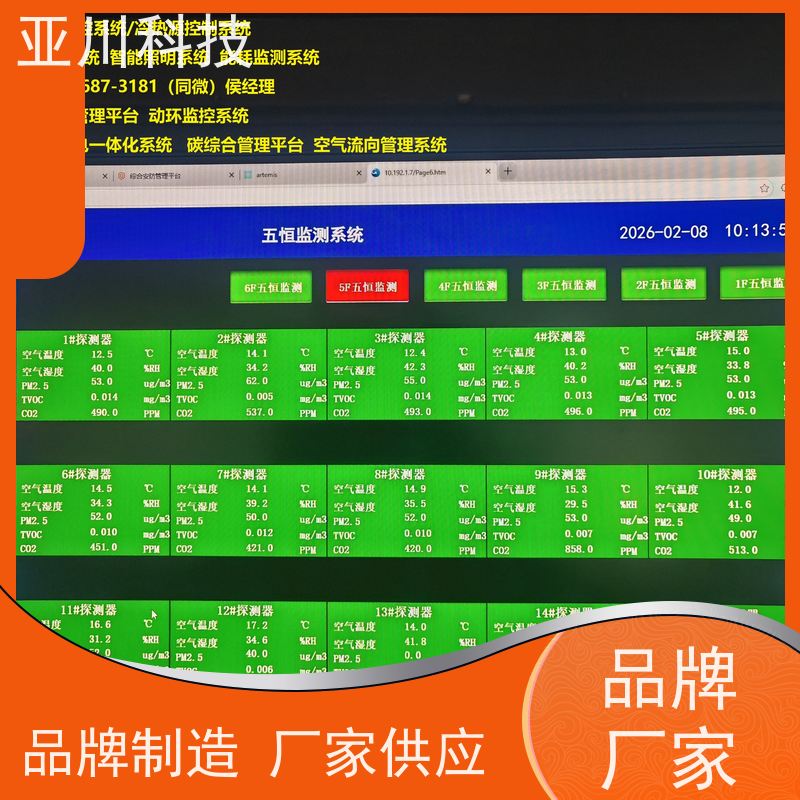 保定ibms集成系统数字孪生运维工单管理