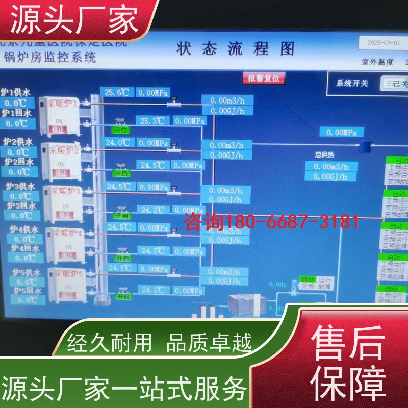 重庆楼宇自控DDC+ibms集成系统