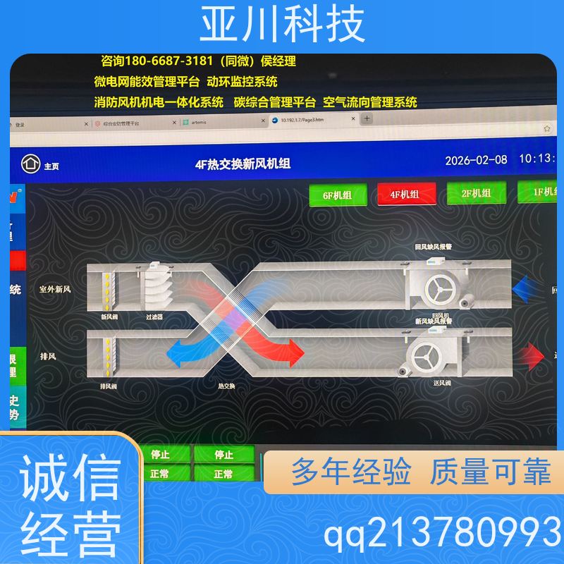 武汉AI赋能IBMS综合运维平台可视化管理减少运营成本,提升商业价值