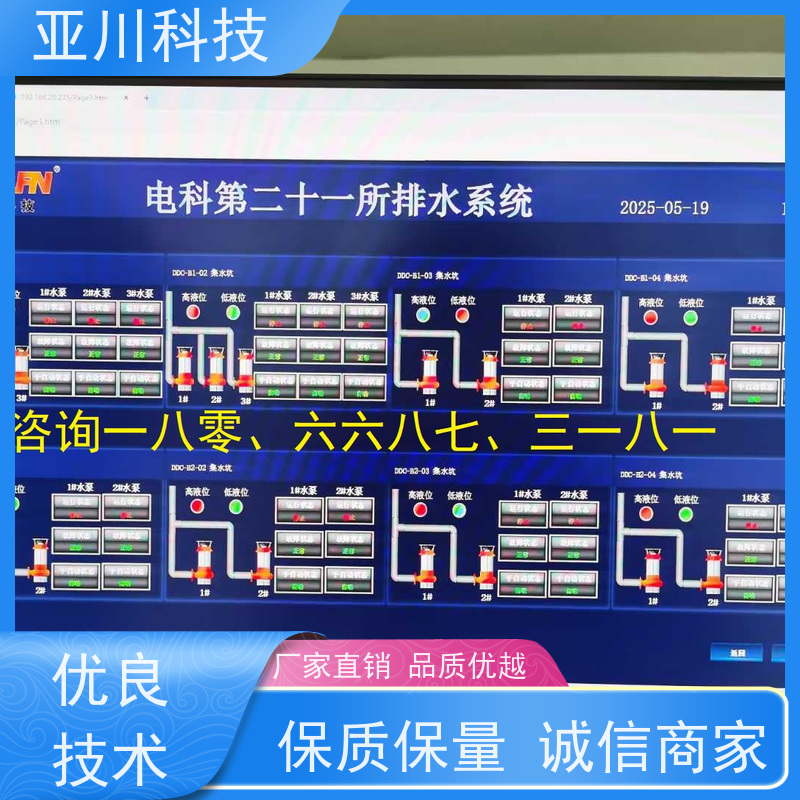 AI+能碳管理平台+楼宇自控DDC系统+智能照明系统学校20年研发使用说明 